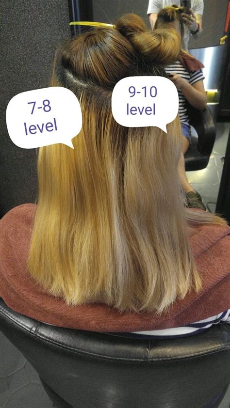 7 Toners for level 8 Blonde Hair - Ugly Duckling