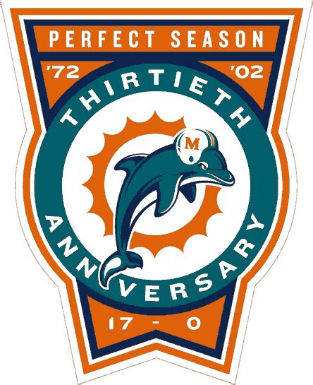 Miami Dolphins Anniversary Logo - National Football League (NFL ...