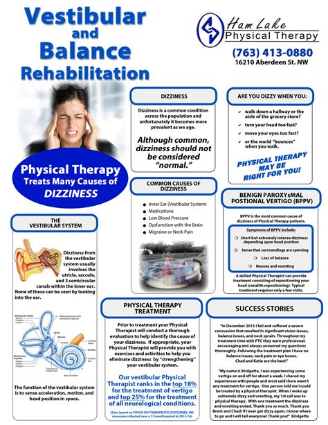 Vestibular Physical Therapy – Physical Therapy Consultants, Inc.