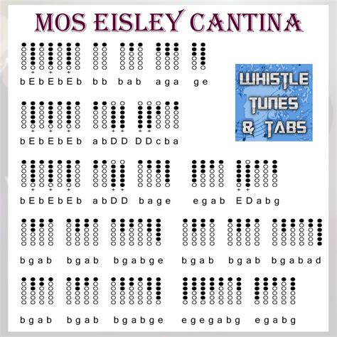 Mos Eisley Cantina from Star... - Tin Whistle Tunes & Tabs