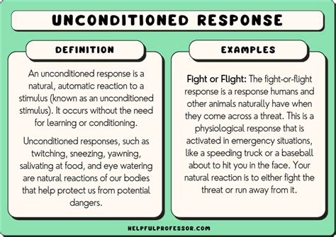 19 Unconditioned Response Examples (2024)