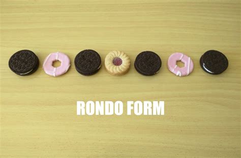 Rondo Form - Music theory, explained with Oreos - Classic FM