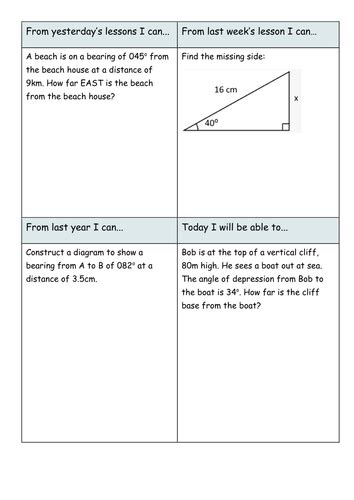 Angles of Elevation and Depression (Trigonometry) | Teaching Resources