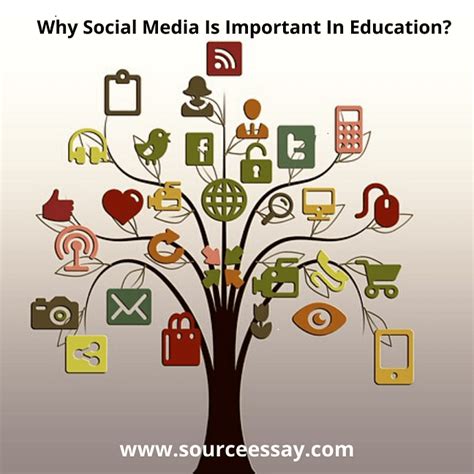 Why Social Media Is Important In Education? Online assignment help