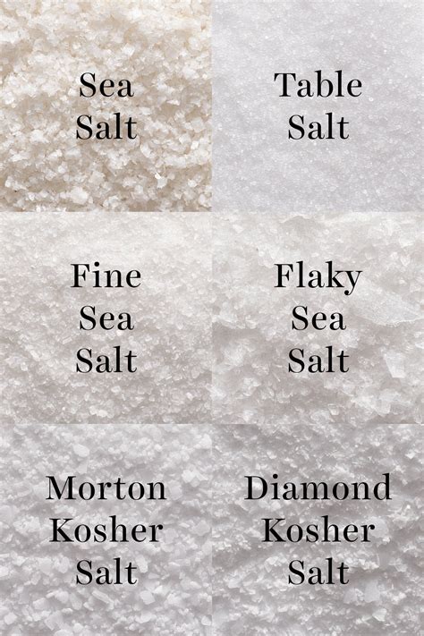 Kosher Salt Vs Table Salt | Cabinets Matttroy