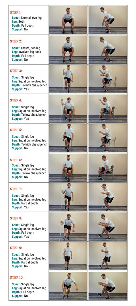 Mastering the Single-Leg Squat (SLS)