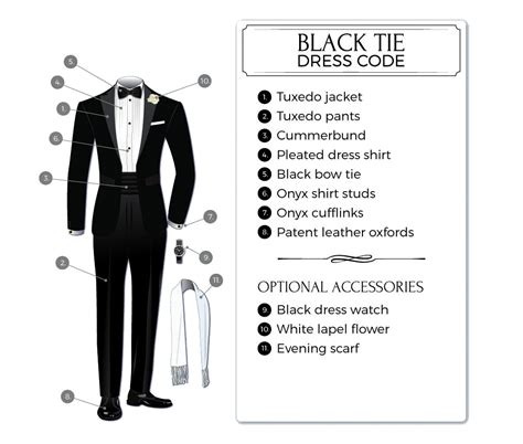 Modern Black Tie Attire Men | Hot Sex Picture