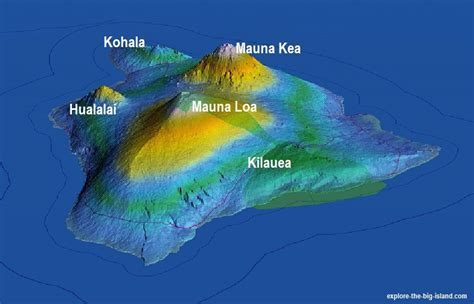 Hawaii Volcanoes Of The Big Island