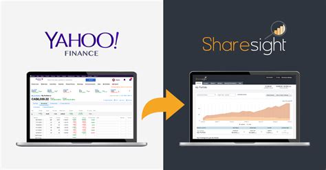 Easily import your Yahoo Finance portfolio into Sharesight | Sharesight ...