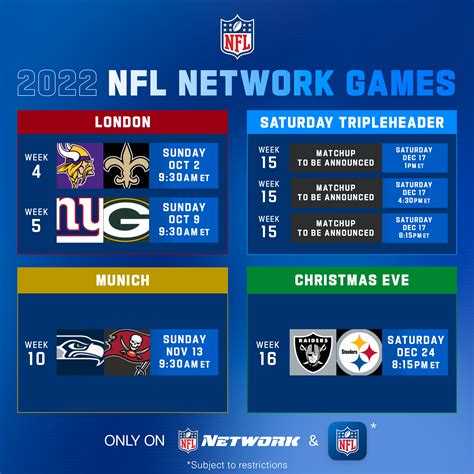 NFL on Twitter: "RT @nflnetwork: 2022 NFL Network games 🙌🍿 https://t.co ...