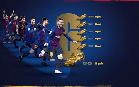 Messi remporte son 6ème Soulier d'Or