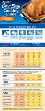 Reynolds Turkey Bag Cooking Chart - Fill and Sign Printable Template Online