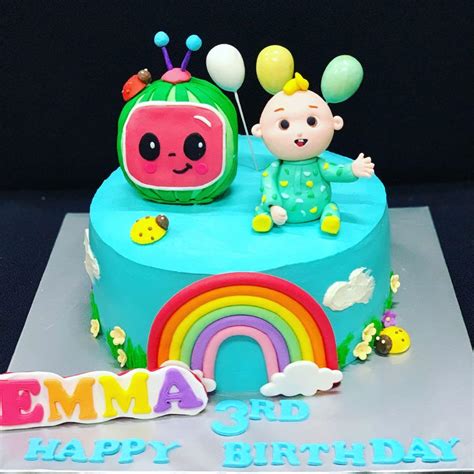 Cocomelon Birthday Cake Cocomelon In 2020 Watermelon Birthday Images ...