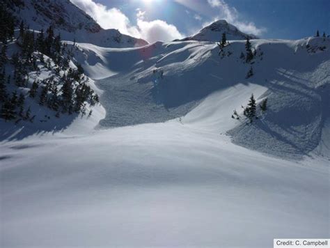 Avalanche Formation - Powder Canada