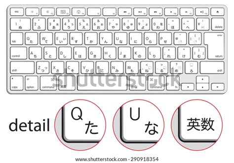 Computer Keyboard Japanese Symbols Hieroglyphs Hiragana: เวกเตอร์สต็อก ...