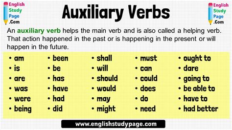 30 Auxiliary Verbs, Definition and Examples - English Study Page