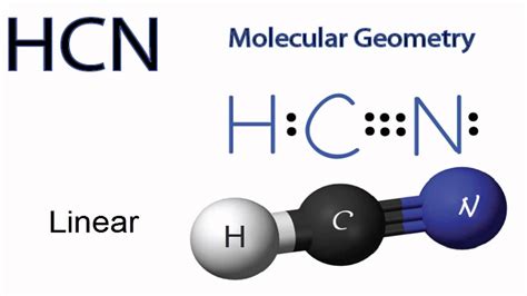 HCN Molecular Geometry - YouTube
