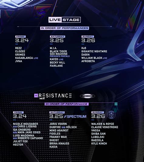 Ultra Music Festival 2023 Resistance Lineup Preview + Tickets