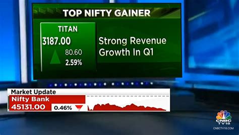 Titan shares rise to a record high on strong revenue growth in June ...