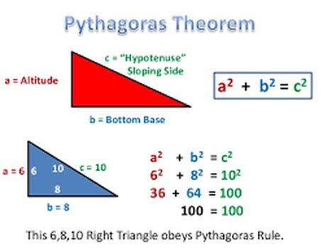 Finding the Hypotenuse - Mathsccw