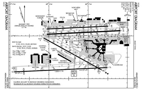 Airport Runway Layout Diagrams | We taxiied to the terminal of arrival, which today would be ...