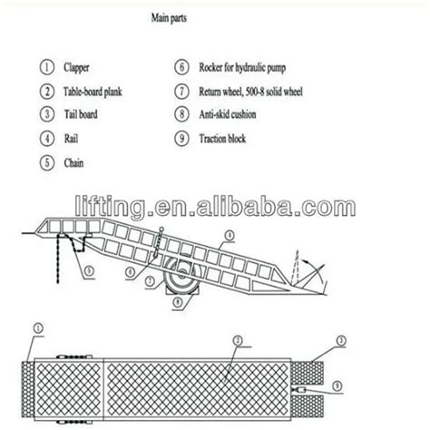 Adjustable Car Ramps - Buy Adjustable Car Ramps,Garage Car Ramp,Car ...