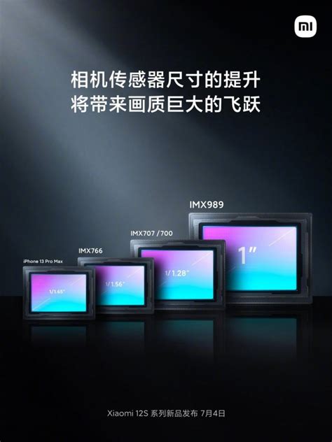 Xiaomi 12S Series Segera Meluncur, Pakai Sensor Kamera Sony IMX 989 ...