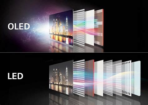 What is a MicroLED display? | Macworld