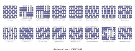 1,570,834 Weaving Images, Stock Photos, 3D objects, & Vectors | Shutterstock