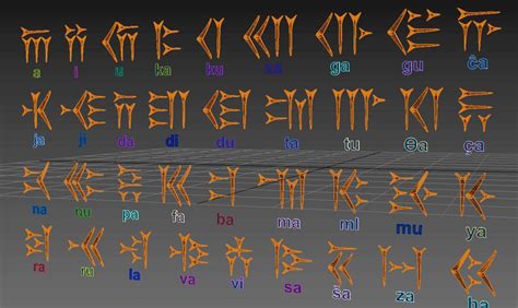 Cuneiform Old Persian - 3D Model by JonRichardt