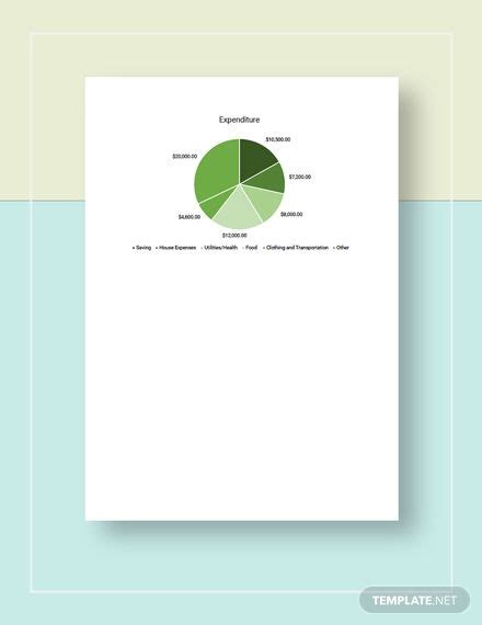 Personal Budget Template #AD, , #Ad, #Personal, #Budget, #Template Personal Budget, Personal ...