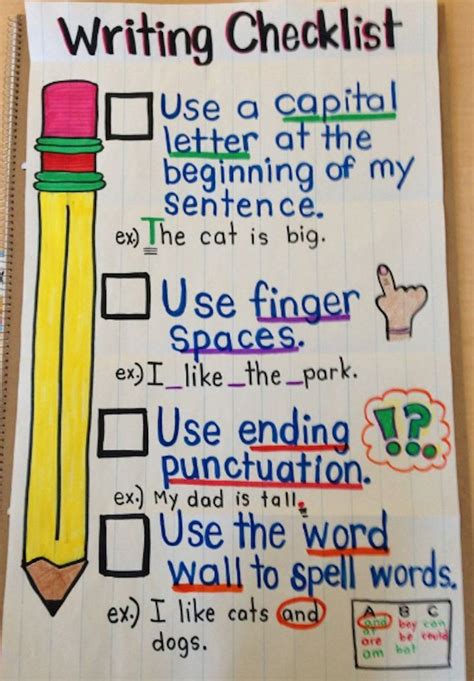 22 Awesome First Grade Anchor Charts That We Can't Wait to Use - We Are Teachers | Writing ...