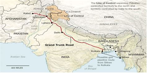 What is the Grand Trunk Road?, Grand Trunk Project Initiative - British Pakistan Foundation