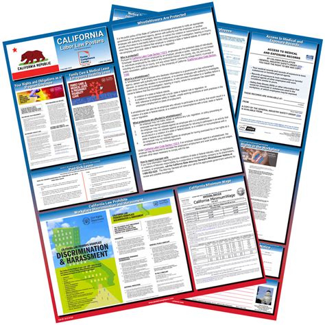 2024 California & Federal Labor Law Poster | Poster Compliance Center