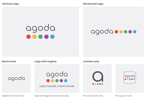 Logo Guidelines » Agoda: See The World For Less