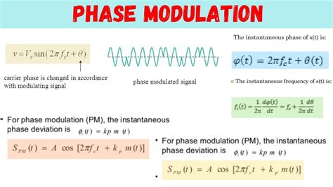 Phase Modulation (PM) basics, Formula, Modulation Index, Phase ...