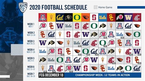 Announcing the 2020 College Football Schedule - Write For California