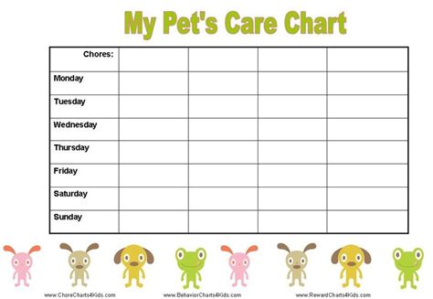 Reward Charts for Pet Care | Reward chart, Reward chart kids, Pet care