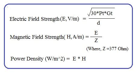 Electric Field Strength calculator,Magnetic Field Strength calculator