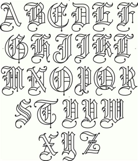 Lettering Alphabet, Graffiti Lettering Fonts, Tattoo Lettering | Lettering alphabet, Tattoo ...