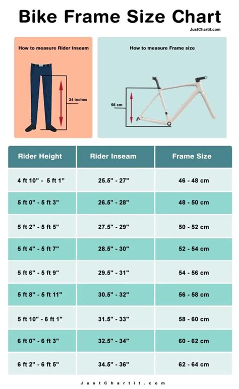 Bike Frame Size Chart - XXS, L, XL, XXL Frame in cm, inches,