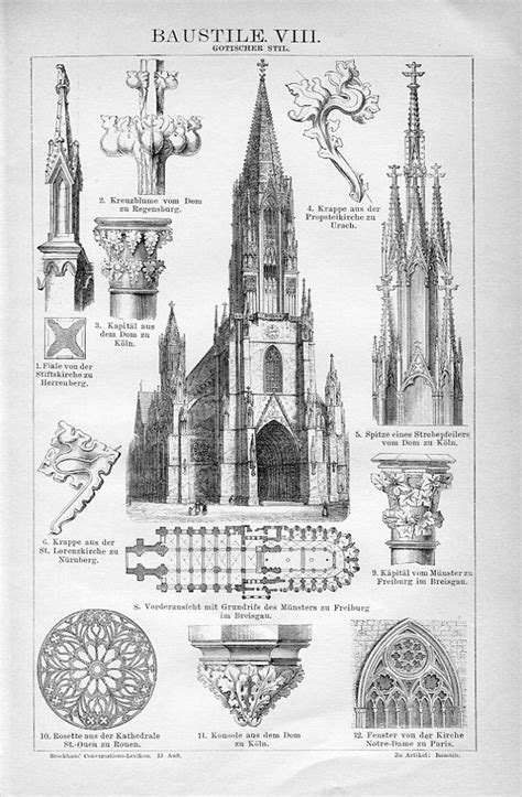 Gothic Architecture Sketches at PaintingValley.com | Explore collection ...