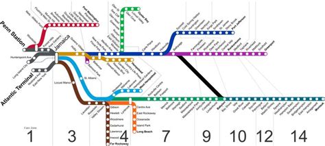 LIRR schematic - List of Long Island Rail Road stations - Wikipedia ...