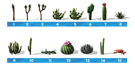 Mod The Sims - Strangerville Liberated Plants pack