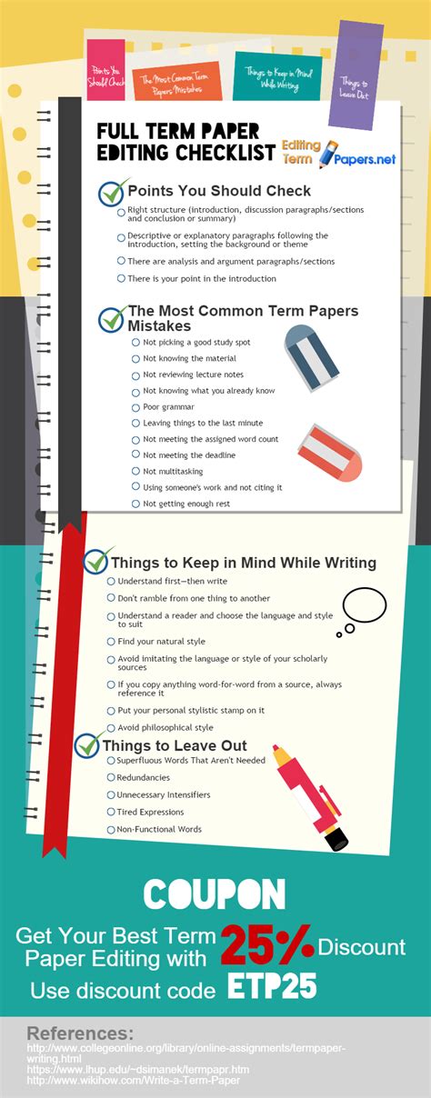 Full Term Paper Editing Checklist - Infographic Portal