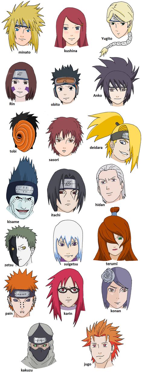More Naruto Characters and Names by MissSonia1 on DeviantArt