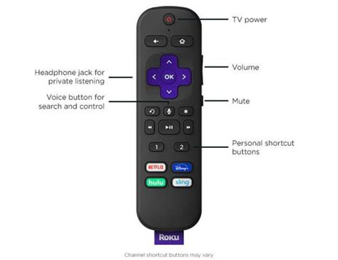 Roku Ultra Review 2020: Price, Specs, Features & Channels - TechOwns