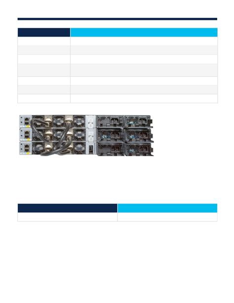 C9300-24T datasheet(16/74 Pages) CISCO | Cisco Catalyst 9300 Series ...