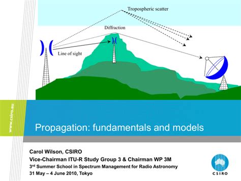 Propagation: fundamentals and models - Wilson