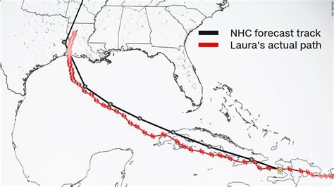 The National Hurricane Center nailed the forecast for Hurricane Laura's ...